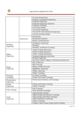 Approval Process Handbook 2017-2018
Page | 239
Precision Manufacturing
Production and Industrial Engineering
Production Engineering
Production Engineering (Sandwich)
Production Technology
Tool and Die Making
Tool and Die Engineering
Tool and Die Under Mechanical Engineering
Tool Die and Mould Making
Mechatronics
Mechatronics
Mechatronics-Sandwich
Robotics and Mechatronics
Metallurgy
Engineering
Metallurgical Engineering
Metallurgy
Metallurgy and Material Technology
Military
Engineering
Artificer Training (Electronics)
Artificer Training (Electrical)
Artificer Training (Mechanical)
Armament Engineering (Gun Fitter)
Weapons Engineering
Navy Entry Artificer/ Diploma in Mechanical and Electrical
Mining
Engineering
Mine Engineering
Mine Surveying
Mining and Mine Surveying
Shipbuilding Engineering
Drilling Engineering
Drilling Technology
Packaging
Technology
Packaging Technology
Printing and Packing Technology
Pharmaceutical
Engineering
Pharmaceutical Chemistry and Technology
Printing
Engineering
Printing and Packing Technology
Printing Technology
Pulp Technology
Pulp Technology
Wood and Paper Technology
Textile
Engineering
Apparel Design and Fabric
Apparel Design and Fabrication Technology
Apparel Design and Fashion Technology
Apparel Manufacture and Design
Apparel Technology
Computer Aided Costume Design and Dress Making
 