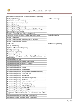 Approval Process Handbook 2017-2018
Page | 248
Electronics Communication and Instrumentation Engineering
Footwear Technology Leather Technology
Leather and Fashion Technology
Leather Goods and Footwear Tech
Leather Technology
Leather Technology (Footwear)
Leather Technology Footwear Computer Aided Shoe Design
Leather Technology Tanning
Saddlery Technology and Export Management
Advanced Diploma in Marine Engineering and Systems Marine Engineering
Marine Engineering
Marine Engineering and Systems(Artificer Training)
Marine Engineering and Systems
CAD CAM Mechanical Engineering
Design and Drafting
Diploma in Mechanical Engineering
Foundry Technology
Heat Power Engineering
Machine Engineering
Mechanical (Computer Aided Design,Manufacture and
Engineering)
Mechanical CAD/CAM
Mechanical Engineering(Industry Integrated)
Mechanical Engineering(Sandwich Pattern)
Mechanical Engineering
Mechanical Engineering (Auto)
Mechanical Engineering (Maintenance)
Mechanical Engineering (Refrigeration and Air Conditioning)
Mechanical Engineering (Tool and Die)
Mechanical Engineering Auto Mobile
Mechanical Engineering Power Plant Engineering
Mechanical Engineering Production
Mechanical Engineering Specialization in Cad
Mechanical Engineering Tool Engineering
Mechanical Engineering Tube Well Engineering
Mechanical Engineering(CAD/CAM)
Mechanical Engineering(Foundry)(SW)
Mechanical Engineering(Machine Tool Maintenance and Repairs
(SW)
Mechanical Engineering(Repair and Maintenance)
Mechanical Welding and Sheet Metal Engineering
 