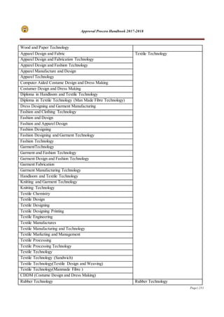 Approval Process Handbook 2017-2018
Page | 251
Wood and Paper Technology
Apparel Design and Fabric Textile Technology
Apparel Design and Fabrication Technology
Apparel Design and Fashion Technology
Apparel Manufacture and Design
Apparel Technology
Computer Aided Costume Design and Dress Making
Costumer Design and Dress Making
Diploma in Handloom and Textile Technology
Diploma in Textile Technology (Man Made Fibre Technology)
Dress Designing and Garment Manufacturing
Fashion and Clothing Technology
Fashion and Design
Fashion and Apparel Design
Fashion Designing
Fashion Designing and Garment Technology
Fashion Technology
GarmentTechnology
Garment and Fashion Technology
Garment Design and Fashion Technology
Garment Fabrication
Garment Manufacturing Technology
Handloom and Textile Technology
Knitting and Garment Technology
Knitting Technology
Textile Chemistry
Textile Design
Textile Designing
Textile Designing Printing
Textile Engineering
Textile Manufactures
Textile Manufacturing and Technology
Textile Marketing and Management
Textile Processing
Textile Processing Technology
Textile Technology
Textile Technology (Sandwich)
Textile Technology(Textile Design and Weaving)
Textile Technology(Manmade Fibre )
CDDM (Costume Design and Dress Making)
Rubber Technology Rubber Technology
 