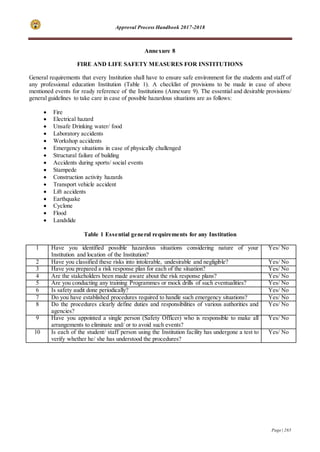 Approval Process Handbook 2017-2018
Page | 265
Annexure 8
FIRE AND LIFE SAFETY MEASURES FOR INSTITUTIONS
General requirements that every Institution shall have to ensure safe environment for the students and staff of
any professional education Institution (Table 1). A checklist of provisions to be made in case of above
mentioned events for ready reference of the Institutions (Annexure 9). The essential and desirable provisions/
general guidelines to take care in case of possible hazardous situations are as follows:
 Fire
 Electrical hazard
 Unsafe Drinking water/ food
 Laboratory accidents
 Workshop accidents
 Emergency situations in case of physically challenged
 Structural failure of building
 Accidents during sports/ social events
 Stampede
 Construction activity hazards
 Transport vehicle accident
 Lift accidents
 Earthquake
 Cyclone
 Flood
 Landslide
Table 1 Essential general requirements for any Institution
1 Have you identified possible hazardous situations considering nature of your
Institution and location of the Institution?
Yes/ No
2 Have you classified these risks into intolerable, undesirable and negligible? Yes/ No
3 Have you prepared a risk response plan for each of the situation? Yes/ No
4 Are the stakeholders been made aware about the risk response plans? Yes/ No
5 Are you conducting any training Programmes or mock drills of such eventualities? Yes/ No
6 Is safety audit done periodically? Yes/ No
7 Do you have established procedures required to handle such emergency situations? Yes/ No
8 Do the procedures clearly define duties and responsibilities of various authorities and
agencies?
Yes/ No
9 Have you appointed a single person (Safety Officer) who is responsible to make all
arrangements to eliminate and/ or to avoid such events?
Yes/ No
10 Is each of the student/ staff person using the Institution facility has undergone a test to
verify whether he/ she has understood the procedures?
Yes/ No
 