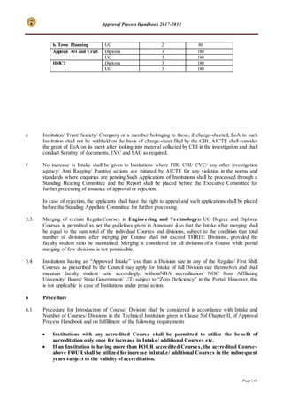 Approval Process Handbook 2017-2018
Page | 41
e Institution/ Trust/ Society/ Company or a member belonging to these, if charge-sheeted, EoA to such
Institution shall not be withheld on the basis of charge-sheet filed by the CBI. AICTE shall consider
the grant of EoA on its merit after looking into material collected by CBI in the investigation and shall
conduct Scrutiny of documents, EVC and SAC as required.
f No increase in Intake shall be given to Institutions where FIR/ CBI/ CVC/ any other investigation
agency/ Anti Ragging/ Punitive actions are initiated by AICTE for any violation in the norms and
standards where enquiries are pending.Such Applications of Institutions shall be processed through a
Standing Hearing Committee and the Report shall be placed before the Executive Committee for
further processing of issuance of approval or rejection.
In case of rejection, the applicants shall have the right to appeal and such applications shall be placed
before the Standing Appellate Committee for further processing.
5.3 Merging of certain RegularCourses in Engineering and Technologyin UG Degree and Diploma
Courses is permitted as per the guidelines given in Annexure 4,so that the Intake after merging shall
be equal to the sum total of the individual Courses and divisions, subject to the condition that total
number of divisions after merging per Course shall not exceed THREE Divisions, provided the
faculty student ratio be maintained. Merging is considered for all divisions of a Course while partial
merging of few divisions is not permissible.
5.4 Institutions having an “Approved Intake” less than a Division size in any of the Regular/ First Shift
Courses as prescribed by the Council may apply for Intake of full Division size themselves and shall
maintain faculty student ratio accordingly, withoutNBA accreditation/ NOC from Affiliating
University/ Board/ State Government/ UT; subject to “Zero Deficiency” in the Portal. However, this
is not applicable in case of Institutions under penal action.
6 Procedure
6.1 Procedure for Introduction of Course/ Division shall be considered in accordance with Intake and
Number of Courses/ Divisions in the Technical Institution given in Clause 5of Chapter II, of Approval
Process Handbook and on fulfillment of the following requirements
 Institutions with any accredited Course shall be permitted to utilize the benefit of
accreditation only once for increase in Intake/ additional Courses etc.
 If an Institution is having more than FOUR accredited Courses, the accredited Courses
above FOUR shall be utilized for increase inIntake/ additional Courses in the subsequent
years subject to the validity of accreditation.
b. Town Planning UG 2 80
Applied Art and Craft Diploma 3 180
UG 3 180
HMCT Diploma 3 180
UG 3 180
 