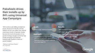 Pakwheels App - Case Study | PPT