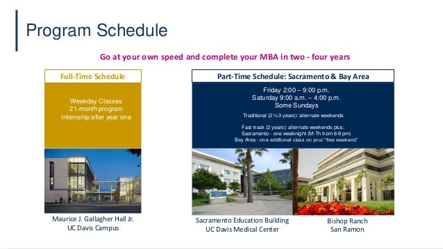 Uc davis mba cost image