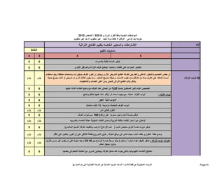 البند 
المواصفات الجديدة وفقا للقرار الوزارى # 535 / أغسطس 2010 
يلزم= بند إلزامى الأرقام = نقاط مرنه للبند غير مطلوب = بند غير مطلوب 
الإشتراطات والمعايير الخاصه بتقييم الفنادق التراثية 
مستويات التقييم النقاط 
4 5 4 5 
5 6 
5 6 
توفير اضاءه كافية بالممرات 
تشتمل الممرات على لافتات ارشاديه توضح غرف النزلاء والمرافق الأخرى 
أن يعكس التصميم والديكور الداخلى والخارجى للغرفه الطابع التاريخى الأثرى ويمكن ان تكون الغرف بديكورات ومساحات مختلفه ويتم استخدام 
أسماء للدلاله على الغرف بدلا من الأرقام وان تكون الأسماء مرتبطه بتاريخ المكان ، وان يكون الأثاث أثرى او تاريخى أو أثاث مصنع حديثا 
18 غرف النزلاء يلزم يلزم 
5 6 
5 6 
5 6 
5 6 
يلزم يلزم 
5 6 
يلزم يلزم 
5 6 
يلزم يلزم 
يلزم يلزم 
5 6 
بشكل يلائم الطابع التراثى للمبنى ومن أعلى الخامات والتشطيبات 
تخصيص غرف لغير المدخنين بنسبة 20 % من اجمالى عدد الغرف مع وضع العلامه الداله عليھا 
ابواب الغرف : أبواب الغرف صلبه مع وجود اسماء أو أرقام داله عليھا بشكل واضح 
الأبواب ذاتية الغلق 
أبواب الغرف المتصله مزدوجه (اذا كانت متاحه) 
كالون فندقى آمن 
توفيرسلسلة أمان وعين سحريه على إرتفاع 160 سم بأبواب الغرف 
الإعلان عن أسعار الإقامه باللغة العربية واحدى اللغات الاجنبية معلنة الخدمه والضريبه 
توفير كروت خدمة النزيل بمقبض الباب ( عدم الإزعاج / ترتيب وتنظيف الغرفه /غسيل الملابس) 
وضع خطة الطوارئ خلف الباب بحيث تشير إلى موقع الغرفه , طرق الخروج ونقطة التلاقى على أن تكون بلغتين على الأقل 
25 درجه مئوية على أن يكون غير مرئى للنزيل - مكونات غرف النزلاء : توفير تكييف ھواء (بارد / ساخن ) يوفر درجة حرارة تتراوح بين 18 
ومزود بجھاز تحكم 
مفاتيح الاضاءه الكھربائيه بأعلى جوده عند مدخل الغرفه وبجانبى السرير مع امكانية التحكم فى بعضھا 
الترجمه الإنجليزية ھى فقط للاشاره، النسخه العربيه الاصلية ھى النسخة القانونية التى يتم العمل بھا Page10 
 