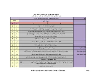 البند 
المواصفات الجديدة وفقا للقرار الوزارى # 535 / أغسطس 2010 
يلزم= بند إلزامى الأرقام = نقاط مرنه للبند غير مطلوب = بند غير مطلوب 
الإشتراطات والمعايير الخاصه بتقييم الفنادق التراثية 
مستويات التقييم النقاط 
4 5 4 5 
5 6 
4 5 
يلزم يلزم 
5 6 
5 6 
4 5 
يلزم يلزم 
5 6 
توفير مكتب إستعلامات أو مكتب خدمه نزلاء 
توفير كتيبات عن الفندق وملامحه التراثية ونبذه عن المناطق السياحية وخريطة للمدينة 
الإعلان عن الأسعار الخاصه بالإقامه باللغة العربية واحدى اللغات الاجنبية معلنة الخدمه والضريبه 
( name tag ) الاھتمام بمظھر العاملين ونظافة زيھم مع وضع بطاقة الإسم واضحة على الزى 
توفير خدمة إستبدال العمله والإعلان عنھا بلغتين على الأقل 
توفير خزائن بأحجام مختلفة بجوار أو خلف مكتب الاستقبال 
غرفة مستقله تستخدم فقط لحفظ الحقائب يمكن غلقھا ومزوده بأرفف وشماعات 
توفير خدمة توصيل الحقائب للنزلاء عند الوصول والمغادرة 
الخدمه الطبيه توافر الخدمه الطبيه العاجلة على مدار ساعه 
24 7يلزم يلزم 
مركز رجال الاعمال توفير خدمات السكرتارية التاليه: ( 5 6 
التليفون ،الفاكس،إتصالات الإنترنت ,التصوير) مع وجود قائمه أسعار واضحة بذلك 
89دورات المياه العامه يلزم يلزم 
5 6 
يلزم يلزم 
يلزم يلزم 
5 6 
توفير دورات مياه عامه منفصله (حريمى ورجالى) بعلامات واضحه داله عليھا 
الحد الادنى لعرض باب مدخل دورات المياه العامه 90 سم صافى بالمبانى الجديدة على ان يكون ذاتى الغلق 
توفير شفاط ھواء كھربى وتھويه جيده 
الأرضيات صلبه من أعلى خامات الرخام ,الجرانيت , حجر طبيعى ذات جوده عاليه أوأى خامات أخرى بأعلى جوده (وفى 
حالة الارضيات قديمة يتم ترميمھا بشكل عالى الدقة) 
أن تكون الارضيات مضاده للانزلاق 
الترجمه الإنجليزية ھى فقط للاشاره، النسخه العربيه الاصلية ھى النسخة القانونية التى يتم العمل بھا Page3 
 