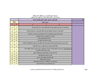 البند 
المواصفات الجديدة وفقا للقرار الوزارى # 535 / أغسطس 2010 
يلزم= بند إلزامى الأرقام = نقاط مرنه للبند غير مطلوب = بند غير مطلوب 
الإشتراطات والمعايير الخاصه بتقييم الفنادق التراثية 
مستويات التقييم النقاط 
4 5 4 5 
يلزم يلزم 
يلزم يلزم 
يلزم يلزم 
يلزم يلزم 
5 6 
يلزم يلزم 
5 5 
يلزم يلزم 
5 6 
5 6 
يلزم يلزم 
يلزم يلزم 
يلزم يلزم 
6 6 
يلزم يلزم 
الحوائط تكون من أعلى خامات وتشطيبات وفى حالة الحوائط القديمة يجب ان ترمم بشكل عالى الدقة 
الأسقف تكون من أعلى خامات وتشطيبات وفى حالة الاسقف القديمة يجب ان ترمم بشكل عالى الدقة 
توفير احواض غسيل وجه وحولھا مساحه مناسبه مع اخفاء مواسير الصرف عن رؤية النزيل 
توفير مرآه أعلى الحوض من خامات عالية الجوده 
إضاءة الحمام بشكل مناسب وكاف 
توفير مياه ساخنه وبارده بشكل دائم 
توفير ديسبنسر عالى الجوده للصابون ومناشف ورقيه بمخزون كاف ومجفف للايدى مع توفير مناشف قطنية بسله منفصلة 
منطقة الاحواض تحتوى على سلال مھملات من خامات عالية الجودة 
فى حالة وجود كبائن : تكون الجدران الداخليه بينھا تبدأ من الأرض وبارتفاع مناسب، على ان تكون من خامات وتشطيبات عالية 
الجوده مع وجود أقفال وعلاقة ملابس 
الحد الادنى لعرض باب الكابينة (بالمبانى الجديدة) 70 سم صافى 
توفير سلة مھملات بغطاء يفتح بالقدم 
توفير قاعدة تواليت بشطاف داخلى أو خارجى 
توفير ورق تواليت بالكابينة 
جميع الاكسسوارات والخلاطات من أعلى الخامات المقاومه للصدأ 
وجود مباول بفواصل بدورات المياه العامه للرجال 
الترجمه الإنجليزية ھى فقط للاشاره، النسخه العربيه الاصلية ھى النسخة القانونية التى يتم العمل بھا Page4 
 