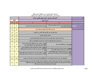 البند 
المواصفات الجديدة وفقا للقرار الوزارى # 535 / أغسطس 2010 
يلزم= بند إلزامى الأرقام = نقاط مرنه للبند غير مطلوب = بند غير مطلوب 
الإشتراطات والمعايير الخاصه بتقييم الفنادق التراثية 
مستويات التقييم النقاط 
4 5 4 5 
10 صالون القراءه صالون بأثاث على طراز أثرى أو تاريخى مع توفير كتب ومجلات 
وصحف يومية محلية ودولية توفير خدمه المجلات والصحف اليومية المحلية والدولية 6 6 
11 منافذ الأغذيه والمشروبات 5 6 
يلزم يلزم 
يلزم يلزم 
يلزم يلزم 
يلزم يلزم 
تتناسب مع الطاقه الإيوائية للفندق ومواصفات المبنى 
تخصيص مكان لغير المدخنين 
فى حالة خدمة البوفيه مناطق البوفيه من وحدات ثابته اومتحركه طبقا للمواصفات الصحيه 
فى حالة وجود أماكن لطھى الطعام امام النزلاء يلزم توفير ھود لشفط الھواء مزود بفلتر 
10 مختومة بذلك واذا كانت / الفضيات : فضه عيار 900 ومختومه بذلك الفضيات : إستانلس إستيل عيار 18 
استانلس استيل مطليه بالفضه تكون عيار 70 مختومة بذلك 5 6 
الزجاجيات : الكؤوس المستخدمه فى المشروبات الكحوليه أو الغير 
كحوليه تكون من كريستال ويتم تصنيعھا كقطعه واحده 
الزجاجيات : الكؤوس المستخدمه فى المشروبات الكحوليه أو الغير 
كحوليه تكون من زجاج عالي الجوده أو كريستال ويتم تصنيعھا كقطعه 
واحده 
5 6 
الصينى : بورسلين موحد الشكل وأن تكون كل قطعه مختومة 
بمفردھا (ربما يكون مزخرف او يرسم بعلامه تدل على أنه ملكيه 
خاصه) 
الصينى : الا يقل عن فرز أول، وموحد الشكل وأن تكون كل قطعه مختومة 
بمفردھا (ربما يكون مزخرف او يرسم بعلامه تدل على أنه ملكيه خاصه) 5 6 
يلزم يلزم 
يلزم يلزم 
توفير مطعم واحد على الأقل يعمل بنظام ألألاكارت أو المتخصص 
25 درجه مئويه مركزى او وحدات غير مرئيه للنزيل - توفيرتكييف ھواء (بارد / ساخن ) يوفردرجة حراره ما بين 18 
الأرضيات صلبه من أعلى خامات الرخام ,الخشب ،الجرانيت , حجر طبيعى ذات جوده عاليه أوأى خامات أخرى من أعلى الجوده وأن يكون 
سطحھا مضاد للإنزلاق وخشن ويتم معالجتھا لكى تتحمل الاستخدام الكثيف والصيانه المنخفضه على أن تكون سھلة التنظيف 
(وفى حالة الارضيات قديمة يتم ترميمھا بشكل عالى الدقة) 
الترجمه الإنجليزية ھى فقط للاشاره، النسخه العربيه الاصلية ھى النسخة القانونية التى يتم العمل بھا Page5 
 