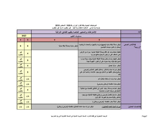 البند 
المواصفات الجديدة وفقا للقرار الوزارى # 535 / أغسطس 2010 
يلزم= بند إلزامى الأرقام = نقاط مرنه للبند غير مطلوب = بند غير مطلوب 
الإشتراطات والمعايير الخاصه بتقييم الفنادق التراثية 
مستويات التقييم النقاط 
4 5 4 5 
14 النادى الصحى 
"إن وجد" 
مزوده بالاجھزه والمعدات الرياضيه (gym) توفير صالة لياقه بدنيه 
ويمكن ان تكون موحده للجنسين توفير ساونا وصالة لياقه بدنية 6 6 
تغطية حائط واحد عل الاقل بصالة اللياقه البدنيه بمرآه من الارض 
حتى السقف على ان يكون الزجاج معالج حراريا 4 غير 
مطلوب 
توفير تكييف بارد/ ساخن بصالة اللياقه البدنيه يوفر درجة حراره 
25 درجه مئويه على أن تكون التھوية جيدة 5 ‐ مابين 18 غير 
مطلوب 
توفير مركز تجميل 4 غير 
مطلوب 
توفير دورات مياه وادشاش واماكن لتغيير الملابس (حريمى 
رجالى) يمكن غلقھا من الداخل مع وجود علامات ارشاديه تدل على 
ذلك 
5 غير 
مطلوب 
توفير مياه بارده / ساخنه بشكل دائم يلزم غير 
مطلوب 
توفيرساونا منفصله (رجالى وحريمى) يلزم غير 
مطلوب 
توفير اضاءه وساعة رمليه تشير إلى الدقائق الفاصله مع امكانية 
التحكم فى درجات الحراره بالساونا 4 غير 
مطلوب 
توفير ماساج منفصل (حريمى ورجالى) خفيفه للتدليك مع وجود 
بشاكير وفوط حمام يتم تغييرھا لكل نزيل يلزم غير 
مطلوب 
توفير غرفة بخار منفصله (حريمى ورجالى ) يلزم غير 
مطلوب 
15 خدمات العاملين دورات المياه العامه للعاملين:- توفير دورات مياه عامه للعاملين منفصله (حريمى ورجالى) يلزم يلزم 
الترجمه الإنجليزية ھى فقط للاشاره، النسخه العربيه الاصلية ھى النسخة القانونية التى يتم العمل بھا Page7 
 