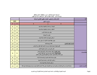 البند 
المواصفات الجديدة وفقا للقرار الوزارى # 535 / أغسطس 2010 
يلزم= بند إلزامى الأرقام = نقاط مرنه للبند غير مطلوب = بند غير مطلوب 
الإشتراطات والمعايير الخاصه بتقييم الفنادق التراثية 
مستويات التقييم النقاط 
4 5 4 5 
5 6 
5 6 
يلزم يلزم 
يلزم يلزم 
5 6 
5 6 
يلزم يلزم 
يلزم يلزم 
يلزم يلزم 
الحوائط من خامات وتشطيبات بحاله جيده 
الأسقف من خامات وتشطيبات بحاله جيده 
توفير مياه صالحه للشرب 
توفير سلة مھملات 
أن تكون جميع ادوات الخدمه بحاله جيده 
توفير منطقة لخدمة الأغذيه ذات معايير صحيه 
الخدمات الطبيه للعاملين : تعاقد مع جھه طبيه 
تقديم شھادات صحيه معتمده من وزارة الصحه تفيد الخلو من الأمراض 
تقرير طبى دورى ٮسنوى لجميع العاملين 
المبانى القديمه : توفير مصعد بعد الدور الثانى فوق الارضى 
المبانى الحديثه : توفير مصعد بعد الدور الأول فوق الارضى 
16 المصاعد 6 6 
6 6 
6 6 
6 6 
مع مراعاة أن يتلائم ديكور المصعد مع الطابع التاريخى والأثرى للمكان 
توفير مصاعد الخدمه بنفس شروط مصاعد النزلاء 
ان تكون أرقام الادوار واضحه بلوحة المصعد 
ان تكون المصاعد بحالة جيدة وآمنه 
ممرات الغرف ارضية الممرات من أعلى الخامات وان تكون غير مسببه للضوضاء وفى حالة الارضيه القديمه يجب ان يتم ترميمھا بشكل عالى الدقه 
يلزم 17 يلزم 
الترجمه الإنجليزية ھى فقط للاشاره، النسخه العربيه الاصلية ھى النسخة القانونية التى يتم العمل بھا Page9 
 