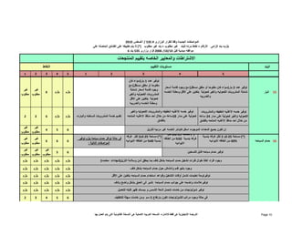البند 
النقاط 
المواصفات الجديدة وفقا للقرار الوزارى # 535 / أغسطس 2010 
يلزم= بند إلزامى الأرقام = نقاط مرنه للبند غير مطلوب = بند غير مطلوب (*) لا يتم تطبيقه على الفنادق الحاصله على 
2006 قرار وزارى 535 بند 6 /10/ موافقه مبدئية قبل 10 
الاشتراطات والمعايير الخاصه بتقييم المنتجعات 
مستويات التقييم 
1 2 3 4 5 1 2 3 4 5 
15 البار 
توفير عدد 1 بار(سواء كان 
مفتوحا أو مغلق مستقل) مع 
وجود قائمة أسعار شاملة 
المشروبات الكحوليه والغير 
كحولية بلغتين على الاقل 
ومعلنة الخدمه والضريبه 
يلزم يلزم 6 غير 
مطلوب 
غير 
مطلوب 
توفير خدمه الأغذيه الخفيفه والمشروبات 
الكحوليه والغير كحولية على مدار 24 ساعه 
من خلال أحد منافذ الأغذيه المتاحه بالفندق 
يلزم يلزم 2 3 6 
4 5 6 غير 
مطلوب 
غير 
مطلوب 
16 حمام السباحه 
(*) مساحة 2،25 م 2 لكل غرفه بنسبة 
60% من الطاقه الايوائيه 
توفير خدمه الأغذيه الخفيفه والمشروبات الكحوليه والغير 
كحولية على مدار 18 ساعه من خلال أحد منافذ الاغذيه المتاحه 
(*) مساحة 2،25 م 2 لكل 
غرفه بنسبة 50 % من الطاقه 
الايوائيه 
(*) مساحة 2،25 م 2 لكل غرفه 
بنسبة 40 % من الطاقه الايوائيه 6 6 6 غير 
مطلوب 
غير 
مطلوب 
5 6 غير 
مطلوب 
غير 
مطلوب 
غير 
مطلوب 
يلزم يلزم يلزم يلزم يلزم 
يلزم يلزم يلزم يلزم يلزم 
يلزم يلزم يلزم يلزم يلزم 
يلزم يلزم يلزم يلزم يلزم 
يلزم يلزم يلزم يلزم يلزم 
2 3 4 5 6 
توفير عدد 2 بار(سواء كان مفتوحا أو مغلق مستقل) مع وجود قائمة أسعار 
شاملة المشروبات الكحوليه والغير كحولية بلغتين على الاقل ومعلنة الخدمه 
والضريبه 
تقديم خدمة المشروبات الساخنه والبارده 
ان تكون جميع المعدات الموجوده اسفل كاونتر الخدمه غير مرئيه للنزيل 
توفير حمام سباحه قابل للتسخين 
بالفندق 
فى حالة توافر حمام سباحه يلزم توفير 
وجود افراد انقاذ طوال فترات تشغيل حمام السباحه بشكل كاف بما يحقق أمن وسلامة النزيل(شھادات معتمده) 
وجود بانيو قدم وأدشاش حول حمام السباحه بشكل كاف 
توفيرلوحة تعليمات تشمل أوقات التشغيل وقواعد استخدام حمام السباحه بلغتين على الأقل 
توفيرعلامات واضحه على جوانب حمام السباحه تشير الى العمق بشكل واضح وكاف 
توفير شيزلونجات من خامات تتحمل أشعة الشمس و بمساند ظھر قابله للتعديل 
فى حالة وجود مراتب للشيزلونجات تكون بارتفاع 5 سم ومن خامات سھلة للتنظيف 
المواصفات التالية : 
الترجمه الإنجليزية ھى فقط للاشاره، النسخه العربيه الاصلية ھى النسخة القانونية التى يتم العمل بھا Page 10 
 
