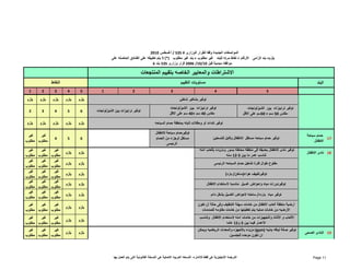 البند 
النقاط 
المواصفات الجديدة وفقا للقرار الوزارى # 535 / أغسطس 2010 
يلزم= بند إلزامى الأرقام = نقاط مرنه للبند غير مطلوب = بند غير مطلوب (*) لا يتم تطبيقه على الفنادق الحاصله على 
2006 قرار وزارى 535 بند 6 /10/ موافقه مبدئية قبل 10 
الاشتراطات والمعايير الخاصه بتقييم المنتجعات 
مستويات التقييم 
1 2 3 4 5 1 2 3 4 5 
يلزم يلزم يلزم يلزم يلزم 
توفير ترابيزات بين الشيزلونجات 
50 سم على الاقل 2 3 4 5 6 × مقاس 50 سم 
يلزم يلزم يلزم يلزم يلزم 
17 حمام سباحة 
الاطفال 
توفيرحمام سباحة للاطفال 
مستقل أوجزء من الحمام 
الرئيسى 
4 5 6 غير 
مطلوب 
غير 
مطلوب 
توفير نادى للاطفال بحديقه فى منطقه محاطه بسور ومزوده بألعاب آمنه 
18 نادى الاطفال يلزم يلزم غير 
مطلوب 
غير 
مطلوب 
غير 
مطلوب 
يلزم يلزم غير 
مطلوب 
غير 
مطلوب 
غير 
مطلوب 
يلزم يلزم غير 
مطلوب 
غير 
مطلوب 
غير 
مطلوب 
يلزم يلزم غير 
مطلوب 
غير 
مطلوب 
غير 
مطلوب 
يلزم يلزم غير 
مطلوب 
غير 
مطلوب 
غير 
مطلوب 
يلزم يلزم غير 
مطلوب 
غير 
مطلوب 
غير 
مطلوب 
يلزم يلزم غير 
مطلوب 
غير 
مطلوب 
غير 
مطلوب 
12 سنه ‐ تناسب عمر ما بين 3 
مفتوح طوال فترة تشغيل حمام السباحه الرئيسى 
توفير مياه بارده/ ساحنه لاحواض الغسيل بشكل دائم 
19 النادى الصحى يلزم يلزم غير 
مطلوب 
غير 
مطلوب 
غير 
مطلوب 
توفير ترابيزات بين الشيزلونجات 
40 سم على الاقل × مقاس 40 سم 
توفير حمام سباحه مستقل للاطفال وقابل للتسخين 
توفيرتكييف ھواء(ساخن/ بارد) 
توفيردورات مياه واحواض غسيل مناسبه لاستخدام الاطفال 
أرضية منطقة ألعاب الأطفال من خامات سھلة التنظيف وفى حالة أن تكون 
الأرضيه من خامات صلبه يتم تغطيتھا من خامات مقاومه للصدمات 
الألعاب و الأثاث والتجھيزات من خامات آمنه لاستخدام الأطفال وتناسب 
الأعمار فيما بين 3 و 12 عاما 
توفير تندات أو ومظلات ثابته بمنطقة حمام السباحه 
توفير ترابيزات بين الشيزلونجات 
توفير بشاكير شاطئ 
مزوده بالاجھزه والمعدات الرياضيه ويمكن (gym) توفير صالة لياقه بدنيه 
ان تكون موحده للجنسين 
الترجمه الإنجليزية ھى فقط للاشاره، النسخه العربيه الاصلية ھى النسخة القانونية التى يتم العمل بھا Page 11 
 