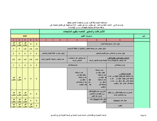 البند 
النقاط 
المواصفات الجديدة وفقا للقرار الوزارى # 535 / أغسطس 2010 
يلزم= بند إلزامى الأرقام = نقاط مرنه للبند غير مطلوب = بند غير مطلوب (*) لا يتم تطبيقه على الفنادق الحاصله على 
2006 قرار وزارى 535 بند 6 /10/ موافقه مبدئية قبل 10 
الاشتراطات والمعايير الخاصه بتقييم المنتجعات 
مستويات التقييم 
1 2 3 4 5 1 2 3 4 5 
3 4 غير 
مطلوب 
غير 
مطلوب 
غير 
مطلوب 
يلزم يلزم يلزم 2 3 
2 3 4 5 6 
عدد 1بشكير،عدد 1 فوطة يد، 
للشخص الواحد يلزم يلزم يلزم يلزم يلزم 
عدد 2 منشفة قدم 1 1 2 3 4 
مقاسات المناشف :‐ 
100 سم عدد 1 × عدد 1منشفه مقاس 150 
50 سم عدد 1 × منشفه مقاس 100 
30 سم عدد 1 × منشفه مقاس 30 
50 سم × منشفه قدم مقاس 70 
عدد 1 منشفه 
70 سم × 140 
عدد 1 منشفه 
50 سم × 10 
عدد 1 منشفه 30 
30 سم عدد × 
1منشفه قدم 70 
50 سم × 
عدد 1 منشفه 
70 سم × 140 
عدد 1 منشفه 
50 سم × 7 
عدد 1 منشفه قدم 
50 سم × 70 
3 4 5 غير 
مطلوب 
غير 
مطلوب 
عدد 1روب حمام 100 % قطن وزن 420 
جرام للشخص الواحد 
عدد 1روب حمام 100 % قطن 
وزن 420 جرام للشخص 
الواحد عند الطلب 
5 6 غير 
مطلوب 
غير 
مطلوب 
غير 
مطلوب 
عند (slipper) توفير خف ( slipper) توفير خف 
الطلب 5 6 غير 
مطلوب 
غير 
مطلوب 
غير 
مطلوب 
تليفون 6 غير 
مطلوب 
غير 
مطلوب 
غير 
مطلوب 
غير 
مطلوب 
توفير حامل من الاستانلس ستيل للفوط والبشاكير توفير حامل او علاقه للفوط والبشاكير 
المناشف والفوط تكون 100 % قطن : 
عدد 1بشكير،عدد 1فوطة يد،عدد 1فوطه للوجه للشخص الواحد عدد 1بشكير او فوطه، للشخص الواحد 
عدد 1منشفة قدم 
توفير منشر مدمج بحائط الحمام 
توفير مقبض امان بحائط المغطس اوالكابينه او منطقة الاستحمام 
الترجمه الإنجليزية ھى فقط للاشاره، النسخه العربيه الاصلية ھى النسخة القانونية التى يتم العمل بھا Page 25 
 