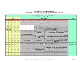 البند 
النقاط 
المواصفات الجديدة وفقا للقرار الوزارى # 535 / أغسطس 2010 
يلزم= بند إلزامى الأرقام = نقاط مرنه للبند غير مطلوب = بند غير مطلوب (*) لا يتم تطبيقه على الفنادق الحاصله على 
2006 قرار وزارى 535 بند 6 /10/ موافقه مبدئية قبل 10 
الاشتراطات والمعايير الخاصه بتقييم المنتجعات 
مستويات التقييم 
1 2 3 4 5 1 2 3 4 5 
يلزم يلزم يلزم يلزم يلزم 
يلزم يلزم يلزم 2 3 
4 5 6 غير 
مطلوب 
غير 
مطلوب 
4 5 6 غير 
مطلوب 
غير 
مطلوب 
تخصيص مكان لغير المدخنين بالمطاعم المغلقه 
اخفاء الأسلاك الخاصه بالمعدات الكھربائيه التى يتم تركيبھا بشكل دائم مثل الديسبنسر وماكينات القھوه 
8/ إستانلس إستيل عيار 18 
مختومة بذلك 2 3 4 5 6 
الكؤوس المستخدمه فى 
المشروبات الكحوليه أو الغير 
كحوليه تكون من زجاج عالي 
الجوده 
2 3 4 5 6 
الكؤوس المستخدمه فى المشروبات 
الكحوليه أو الغير كحوليه تكون من نوعيه 
جيده 
لا يقل عن فرز ثانى 2 3 4 5 6 
وماكينات الثلج والخ) عن رؤية النزيل 
10 مختومة بذلك واذا كانت استانلس / الفضيات : إستانلس إستيل عيار 18 
استيل مطليه بالفضه تكون عيار 70 مختومة بذلك 
الزجاجيات : الكؤوس المستخدمه فى المشروبات الكحوليه أو الغير كحوليه 
تكون من زجاج عالي الجوده أو كريستال ويتم تصنيعھا كقطعه واحده 
الصينى : الا يقل عن فرز أول، وموحد الشكل وأن تكون كل قطعه مختومة 
بختم الشركه المنتجه (ربما يكون مزخرف او يرسم بعلامه تدل على أنه 
ملكيه خاصه) 
14 المطعم الرئيسى يلزم يلزم يلزم يلزم يلزم 
الأرضيات سيراميك فرز أول، 
بورسيلين ، رخام أو أى خامات 
أخرى جيده 
2 3 4 5 6 
الحوائط من خامات وتشطيبات مناسبه 2 3 4 5 6 
توفير قائمة للأغذية والمشروبات شاملة الاسعار ومعلنة الخدمه والضريبة 
يتم تنظيم معدات الخدمه بشكل جيد داخل منافذ الأغذيه والمشروبات لإعطاء منظر حسن وراحه للنزيل 
الفضيات تكون بحاله جيده 
25 درجه مئويه مركزى او وحدات غير مرئيه للنزيل مع ‐ توفيرتكييف ھواء بارد يوفر درجة حراره ما بين 18 
توفير وسيلة تدفئه مثبته وآمنه وذلك فى حالة عدم توفيرھا من خلال التكييف 
الأرضيات سيراميك أوأى خامات أخرى 
مناسبه 
الأرضيات صلبه من الرخام ,الجرانيت , حجر طبيعى ذات جوده عاليه ، 
بورسلين فرزأول أوأى خامات أخرى عالية الجوده مع عدم تغطيتھا بالموكيت 
وأن يكون سطحھا مضاد للإنزلاق وخشن ويتم معالجتھا لكى تتحمل 
الاستخدام الكثيف والصيانه المنخفضه على أن تكون سھلة التنظيف 
الحوائط من خامات وتشطيبات عالية الجوده 
أن يكون بحاله جيده 
توفيرتكييف ھواء (بارد/ ساخن) يوفردرجة 
25 درجه مئويه ‐ الحرارة ما بين 18 
الترجمه الإنجليزية ھى فقط للاشاره، النسخه العربيه الاصلية ھى النسخة القانونية التى يتم العمل بھا Page 8 
 