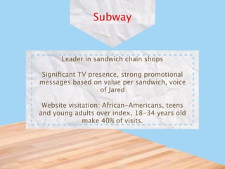 Subway


      Leader in sandwich chain shops

Signiﬁcant TV presence, strong promotional
messages based on value per sandwich, voice
                 of Jared

 Website visitation: African-Americans, teens
and young adults over index, 18-34 years old
              make 40% of visits.
 
