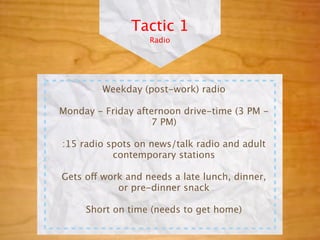 Tactic 1
                   Radio




         Weekday (post-work) radio

Monday - Friday afternoon drive-time (3 PM -
                   7 PM)

:15 radio spots on news/talk radio and adult
           contemporary stations

Gets off work and needs a late lunch, dinner,
            or pre-dinner snack

     Short on time (needs to get home)
 