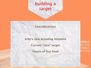 building a
         target



       Considerations



Arby’s new branding initiative
                     Leisure activities/hobbies:
                     Excercise walking (45%/111)
    Current “core” target
                     Gardening (34%/109 Index)
     Future of fast food beach/lake (42%/119)
                     Go to
 