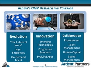 Contingent Workforce Management and the On-Demand Enterprise | PPTX