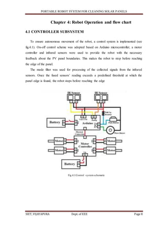 PORTABLE ROBOT SYSTEM FOR CLEANING SOLAR PANELS
SIET, VIJAYAPURA Dept. of EEE Page 8
Chapter 4: Robot Operation and flow chart
4.1 CONTROLLER SUBSYSTEM
To ensure autonomous movement of the robot, a control system is implemented (see
fig.4.1). On-off control scheme was adopted based on Arduino microcontroller, a motor
controller and infrared sensors were used to provide the robot with the necessary
feedback about the PV panel boundaries. This makes the robot to stop before reaching
the edge of the panel.
The mode filter was used for processing of the collected signals from the infrared
sensors. Once the fused sensors’ reading exceeds a predefined threshold at which the
panel edge is found, the robot stops before reaching the edge
Fig.4.1:Control systemschematic
 