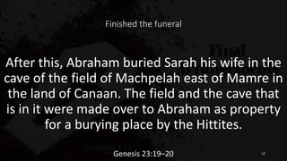 Finished the funeral
After this, Abraham buried Sarah his wife in the
cave of the field of Machpelah east of Mamre in
the land of Canaan. The field and the cave that
is in it were made over to Abraham as property
for a burying place by the Hittites.
Genesis 23:19–20 12
 