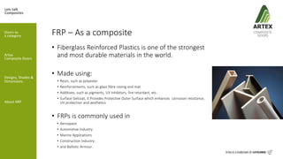 Artex Provide Best Composite Doors | PPTX