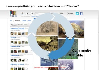 Social	
  &	
  Proﬁle:	
  Build	
  your	
  own	
  collec/ons	
  and	
  “to	
  dos”	
  




                                                                                                                         	
  	
  	
  	
  Community	
  
                                                                                                                         &	
  Proﬁle	
  

                                For	
  Digital	
  Days	
  -­‐	
  Private	
  and	
  Conﬁden5al	
  –	
  July	
  2011	
  
 