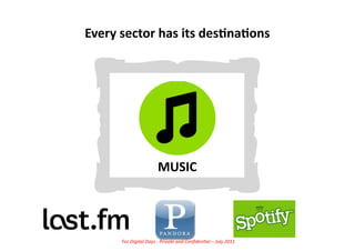 Every	
  sector	
  has	
  its	
  des/na/ons	
  




                                    MUSIC	
  




         For	
  Digital	
  Days	
  -­‐	
  Private	
  and	
  Conﬁden5al	
  –	
  July	
  2011	
  
 