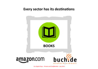 Every	
  sector	
  has	
  its	
  des/na/ons	
  




                                   BOOKS	
  




         For	
  Digital	
  Days	
  -­‐	
  Private	
  and	
  Conﬁden5al	
  –	
  July	
  2011	
  
 
