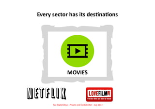 Every	
  sector	
  has	
  its	
  des/na/ons	
  




                                 MOVIES	
  




         For	
  Digital	
  Days	
  -­‐	
  Private	
  and	
  Conﬁden5al	
  –	
  July	
  2011	
  
 