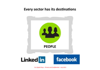 Every	
  sector	
  has	
  its	
  des/na/ons	
  




                                  PEOPLE	
  




         For	
  Digital	
  Days	
  -­‐	
  Private	
  and	
  Conﬁden5al	
  –	
  July	
  2011	
  
 