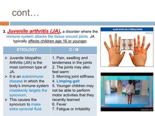 cont…
3. Juvenile arthritis (JA), a disorder where the
immune system attacks the tissue around joints. JA
typically affects children age 16 or younger.
ETIOLOGY C / M
 Juvenile Idiopathic
Arthritis (JIA) is the
most common type of
JA.
 It is an autoimmune
disease in which the
body’s immune system
mistakenly targets the
synovium.
 This causes the
synovium to make
extra synovial fluid.
1. Pain, swelling and
tenderness in the joints
2. The joints may also
feel warm
3. Morning joint stiffness
4. Limping gait
5. Younger children may
not be able to perform
motor activities that they
recently learned
6. Fever
7. Fatigue or irritability
 
