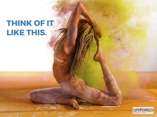 THINK OF IT
LIKE THIS.
 