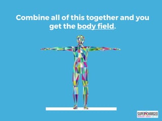 Combine all of this together and you
get the body field.
 