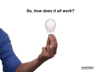 “
So, how does it all work?
 