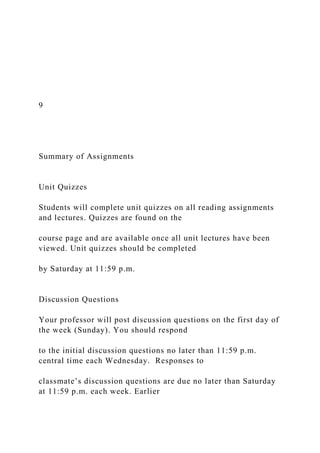 9
Summary of Assignments
Unit Quizzes
Students will complete unit quizzes on all reading assignments
and lectures. Quizzes are found on the
course page and are available once all unit lectures have been
viewed. Unit quizzes should be completed
by Saturday at 11:59 p.m.
Discussion Questions
Your professor will post discussion questions on the first day of
the week (Sunday). You should respond
to the initial discussion questions no later than 11:59 p.m.
central time each Wednesday. Responses to
classmate’s discussion questions are due no later than Saturday
at 11:59 p.m. each week. Earlier
 