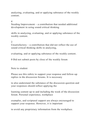 analyzing, evaluating, and or applying substance of the weekly
content.
4
Needing Improvement – a contribution that needed additional
development in using sound critical thinking
skills in analyzing, evaluating, and or applying substance of the
weekly content.
2
Unsatisfactory – a contribution that did not reflect the use of
sound critical thinking skills in analyzing,
evaluating, and or applying substance of the weekly content.
0 Did not submit posts by close of the weekly forum
Note to student
Please use this rubric to support your response and follow-up
replies in the discussion forums. It is necessary
to also understand the substance of the discussion question and
your responses should reflect applying the
learning content up to and including the week of the discussion
forum. Personal experience, workplace
examples, and scriptural support are always encouraged to
support your response. However, it is important
to avoid any proprietary information from the workplace.
 