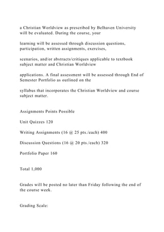 a Christian Worldview as prescribed by Belhaven University
will be evaluated. During the course, your
learning will be assessed through discussion questions,
participation, written assignments, exercises,
scenarios, and/or abstracts/critiques applicable to textbook
subject matter and Christian Worldview
applications. A final assessment will be assessed through End of
Semester Portfolio as outlined on the
syllabus that incorporates the Christian Worldview and course
subject matter.
Assignments Points Possible
Unit Quizzes 120
Writing Assignments (16 @ 25 pts./each) 400
Discussion Questions (16 @ 20 pts./each) 320
Portfolio Paper 160
Total 1,000
Grades will be posted no later than Friday following the end of
the course week.
Grading Scale:
 