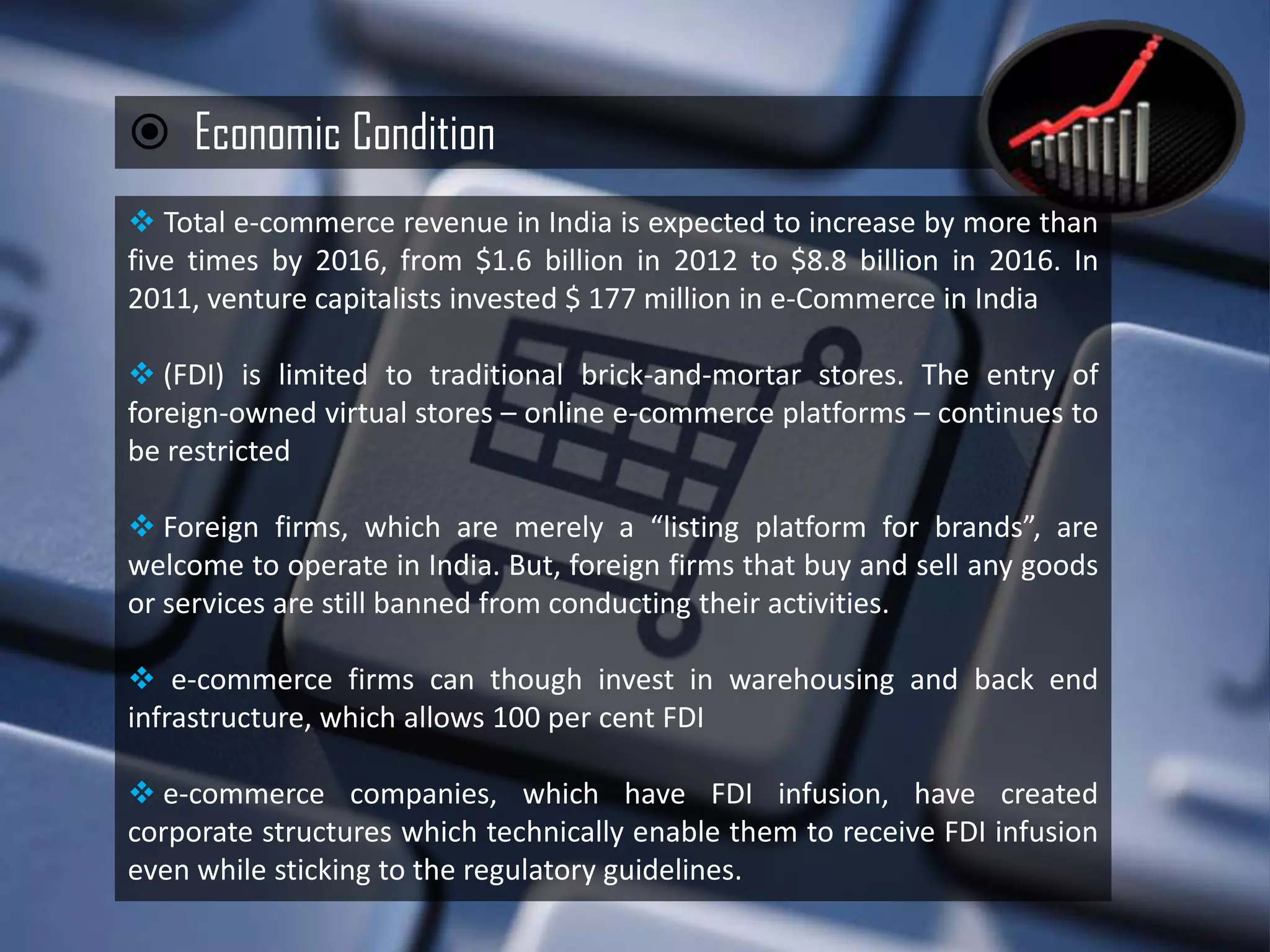  Economic Condition                                                      
 Total e-commerce revenue in India is expected to increase by more than
five times by 2016, from $1.6 billion in 2012 to $8.8 billion in 2016. In
2011, venture capitalists invested $ 177 million in e-Commerce in India

 (FDI) is limited to traditional brick-and-mortar stores. The entry of
foreign-owned virtual stores – online e-commerce platforms – continues to
be restricted

 Foreign firms, which are merely a “listing platform for brands”, are
welcome to operate in India. But, foreign firms that buy and sell any goods
or services are still banned from conducting their activities.

 e-commerce firms can though invest in warehousing and back end
infrastructure, which allows 100 per cent FDI

 e-commerce companies, which have FDI infusion, have created
corporate structures which technically enable them to receive FDI infusion
even while sticking to the regulatory guidelines.
 