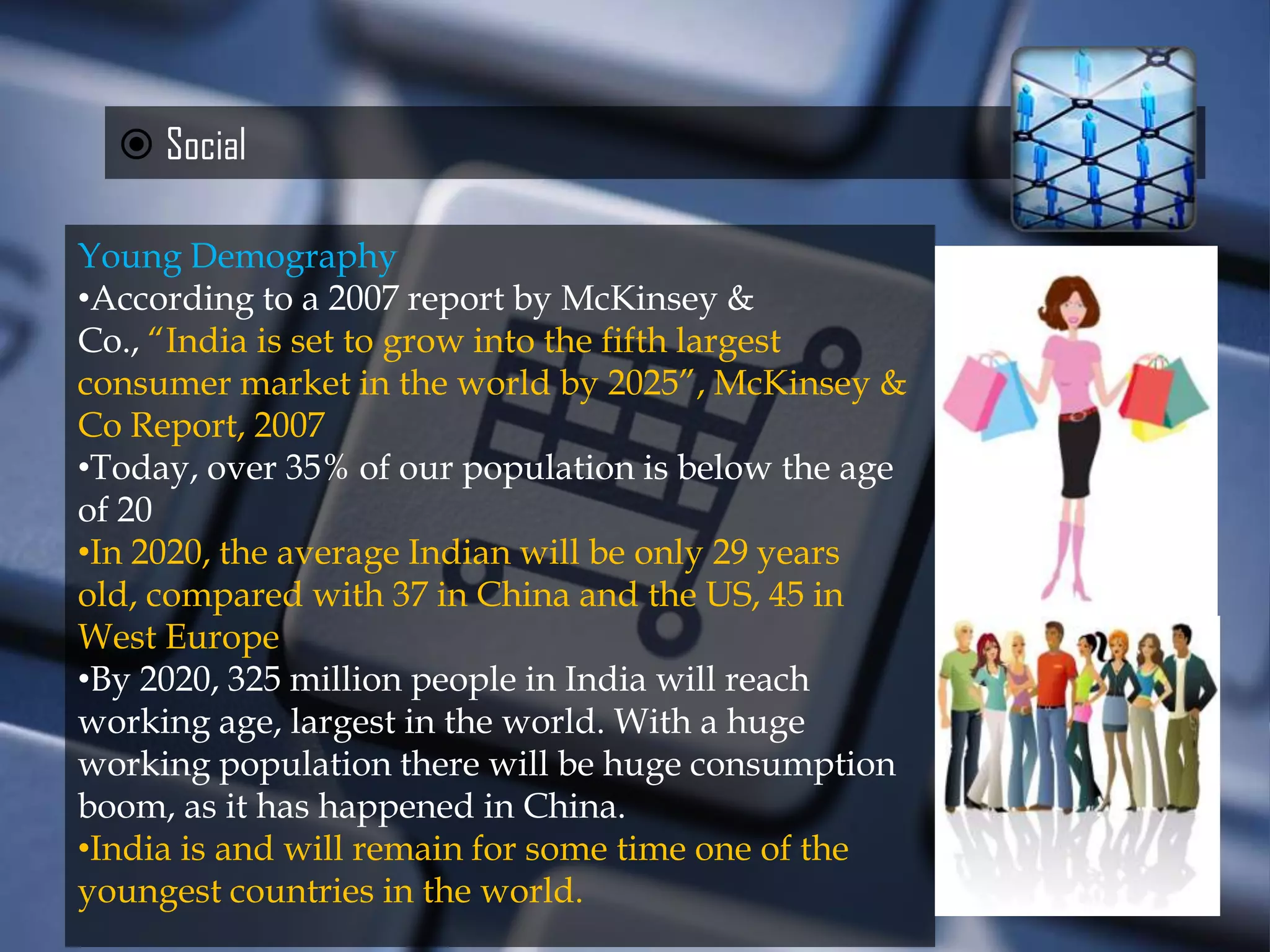  Social

Young Demography
•According to a 2007 report by McKinsey &
Co., “India is set to grow into the fifth largest
consumer market in the world by 2025”, McKinsey &
Co Report, 2007
•Today, over 35% of our population is below the age
of 20
•In 2020, the average Indian will be only 29 years
old, compared with 37 in China and the US, 45 in
West Europe
•By 2020, 325 million people in India will reach
working age, largest in the world. With a huge
working population there will be huge consumption
boom, as it has happened in China.
•India is and will remain for some time one of the
youngest countries in the world.
 