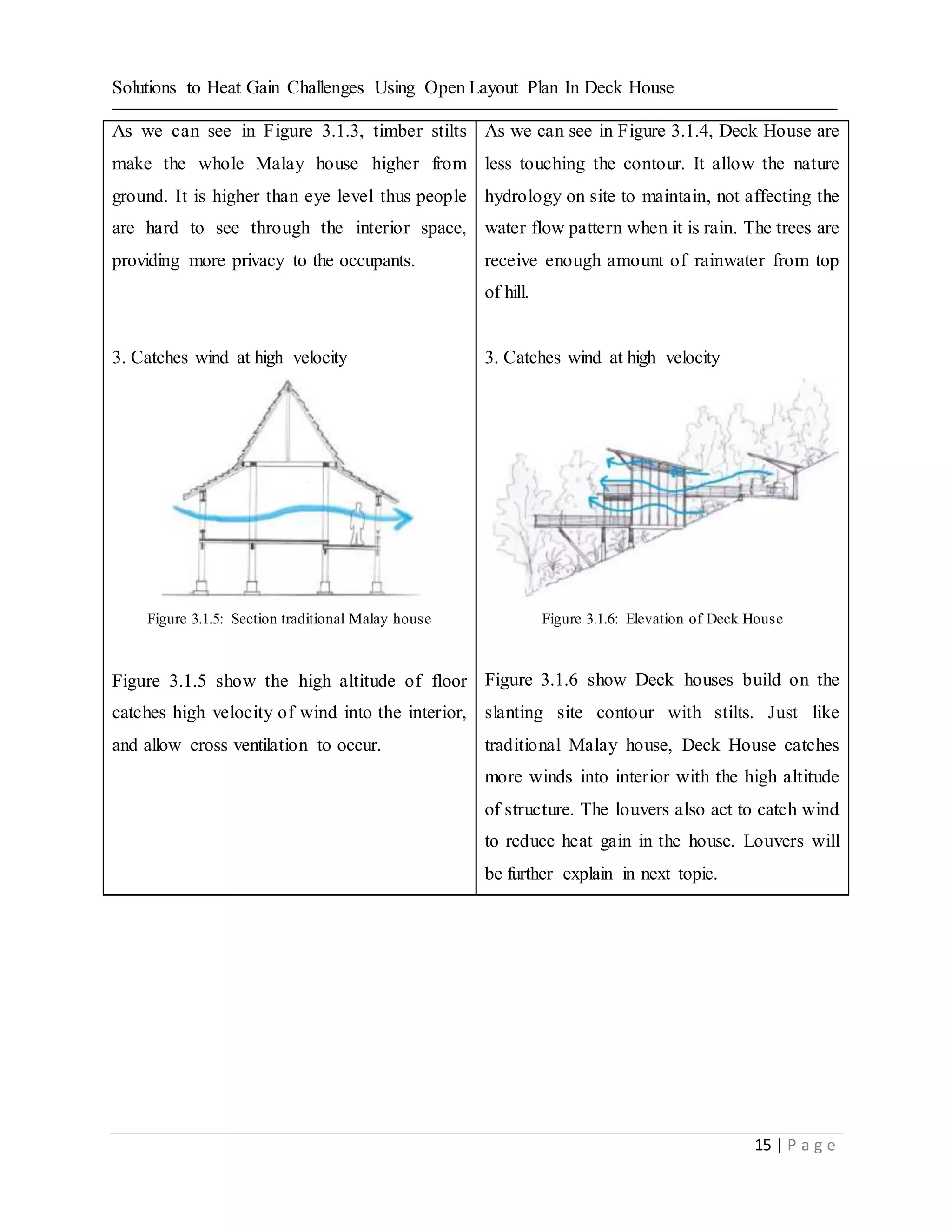 Solutions to Heat Gain Challenges Using Open Layout Plan In Deck House
15 | P a g e
As we can see in Figure 3.1.3, timber stilts
make the whole Malay house higher from
ground. It is higher than eye level thus people
are hard to see through the interior space,
providing more privacy to the occupants.
3. Catches wind at high velocity
Figure 3.1.5: Section traditional Malay house
Figure 3.1.5 show the high altitude of floor
catches high velocity of wind into the interior,
and allow cross ventilation to occur.
As we can see in Figure 3.1.4, Deck House are
less touching the contour. It allow the nature
hydrology on site to maintain, not affecting the
water flow pattern when it is rain. The trees are
receive enough amount of rainwater from top
of hill.
3. Catches wind at high velocity
Figure 3.1.6: Elevation of Deck House
Figure 3.1.6 show Deck houses build on the
slanting site contour with stilts. Just like
traditional Malay house, Deck House catches
more winds into interior with the high altitude
of structure. The louvers also act to catch wind
to reduce heat gain in the house. Louvers will
be further explain in next topic.
 