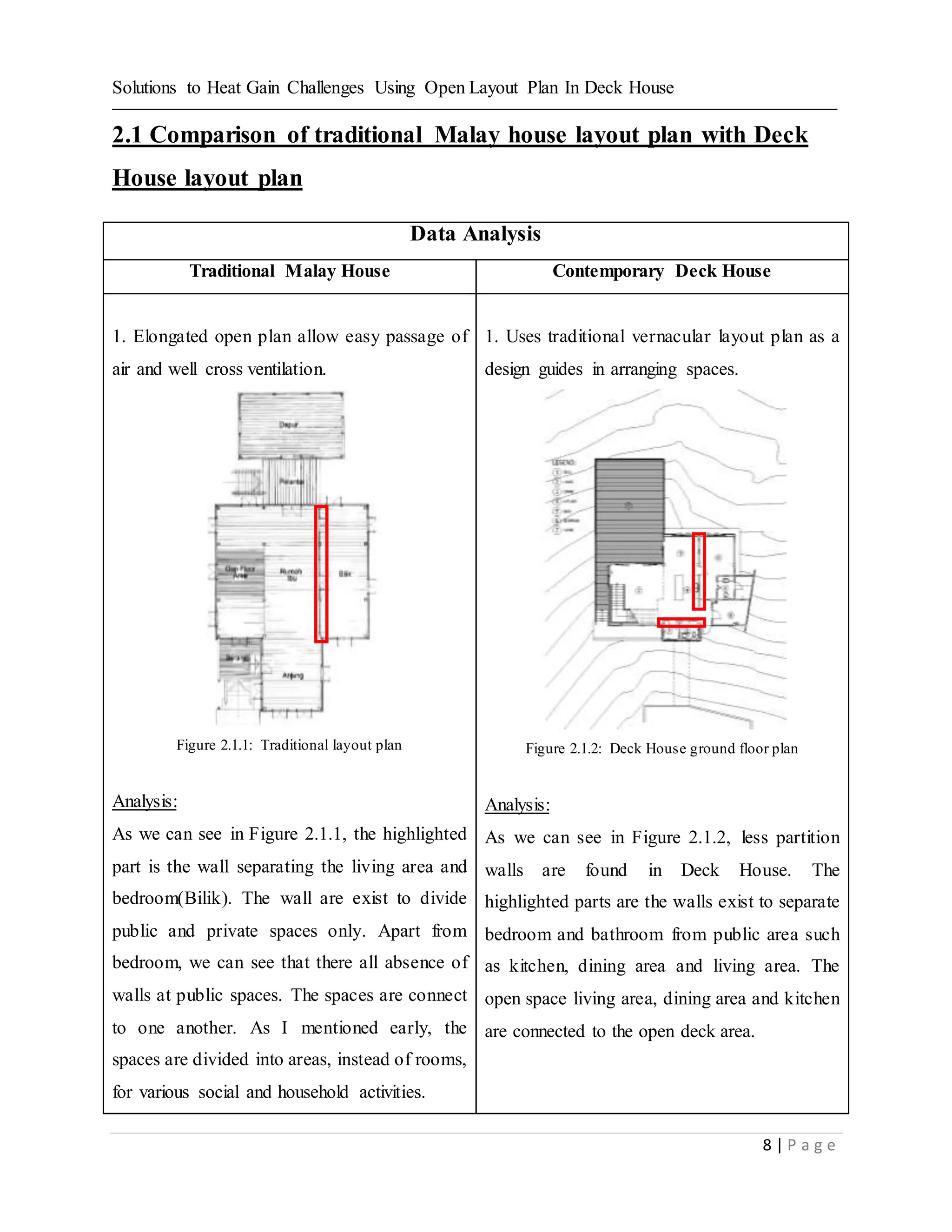 Solutions to Heat Gain Challenges Using Open Layout Plan In Deck House
8 | P a g e
2.1 Comparison of traditional Malay house layout plan with Deck
House layout plan
Data Analysis
Traditional Malay House Contemporary Deck House
1. Elongated open plan allow easy passage of
air and well cross ventilation.
Figure 2.1.1: Traditional layout plan
Analysis:
As we can see in Figure 2.1.1, the highlighted
part is the wall separating the living area and
bedroom(Bilik). The wall are exist to divide
public and private spaces only. Apart from
bedroom, we can see that there all absence of
walls at public spaces. The spaces are connect
to one another. As I mentioned early, the
spaces are divided into areas, instead of rooms,
for various social and household activities.
1. Uses traditional vernacular layout plan as a
design guides in arranging spaces.
Figure 2.1.2: Deck House ground floor plan
Analysis:
As we can see in Figure 2.1.2, less partition
walls are found in Deck House. The
highlighted parts are the walls exist to separate
bedroom and bathroom from public area such
as kitchen, dining area and living area. The
open space living area, dining area and kitchen
are connected to the open deck area.
 