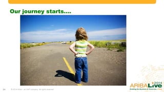 Our journey starts….
© 2014 Ariba – an SAP company. All rights reserved.24
 