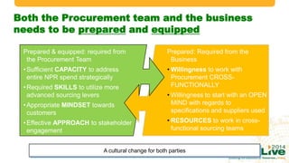Both the Procurement team and the business
needs to be prepared and equipped
A cultural change for both parties
Prepared & equipped: required from
the Procurement Team
•Sufficient CAPACITY to address
entire NPR spend strategically
•Required SKILLS to utilize more
advanced sourcing levers
•Appropriate MINDSET towards
customers
•Effective APPROACH to stakeholder
engagement
Prepared: Required from the
Business
• Willingness to work with
Procurement CROSS-
FUNCTIONALLY
• Willingness to start with an OPEN
MIND with regards to
specifications and suppliers used
• RESOURCES to work in cross-
functional sourcing teams
28
 