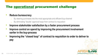 The operational procurement challenge
• Reduce bureaucracy
By steering purchases into the most appropriate and efficient buy-channel
By eliminating “double‟ approval loops from contract to requisition
• Improve stakeholder satisfaction by a faster procurement process
• Improve control on spend by improving the procurement involvement earlier in the
buy-process
• Improving the “closed loop” of contract to requisition to order to deliver to pay
© 2014 Ariba – an SAP company. All rights reserved.29
 