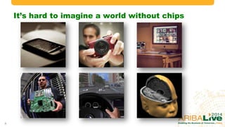 It’s hard to imagine a world without chips
5
 
