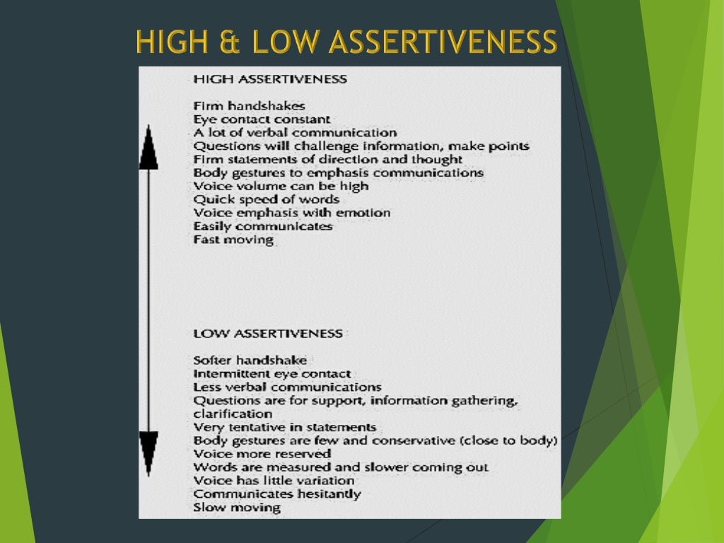 assertiveness training