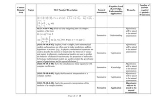 Final Assessment Framework + Model Question Paper Mathematics SSC-II.pdf