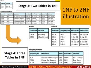 NORMALIZATION - BIS 1204: Data and Information Management I | PPTX