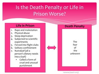 Is the Death Penalty or Life in
Prison Worse?
Life in Prison

Death Penalty

Rape and molestation
Physical abuse
Sleep deprivation
Subjected to scientific
experiments
5. Forced into flight clubs
6. Solitary confinement
7. Nutraloaf (all a
person’s dietary needs
into a loaf)
• Called a form of
cruel and unusual
punishment

The
fear
of
the
unknown

1.
2.
3.
4.

Listverse (march 2013)

 