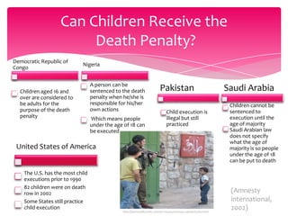 Can Children Receive the
Death Penalty?
Democratic Republic of
Congo

Nigeria

Children aged 16 and
over are considered to
be adults for the
purpose of the death
penalty

A person can be
sentenced to the death
penalty when he/she is
responsible for his/her
own actions
Which means people
under the age of 18 can
be executed

Pakistan
Child execution is
illegal but still
practiced

United States of America

The U.S. has the most child
executions prior to 1990
82 children were on death
row in 2002
Some States still practice
child execution

http://personalitycafe.com/art-museum/31542-sad-pictures.html

Saudi Arabia
Children cannot be
sentenced to
execution until the
age of majority
Saudi Arabian law
does not specify
what the age of
majority is so people
under the age of 18
can be put to death

(Amnesty
international,
2002)

 