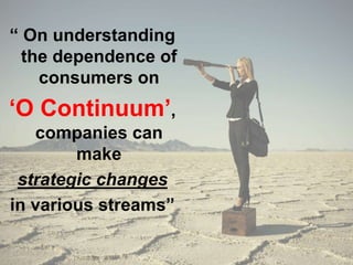 “ On understanding
the dependence of
consumers on
‘O Continuum’,
companies can
make
strategic changes
in various streams”
 